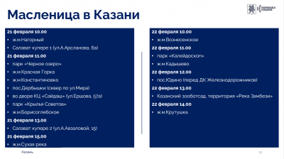 Масленичные гулянья в Казани пройдут на 17 площадках – список